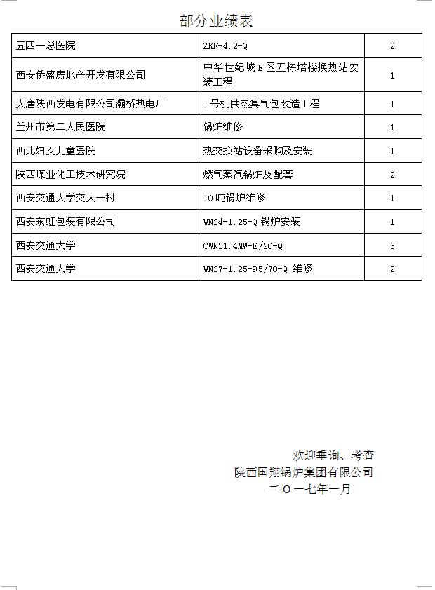 主要部分業(yè)績(jī)報(bào)表18