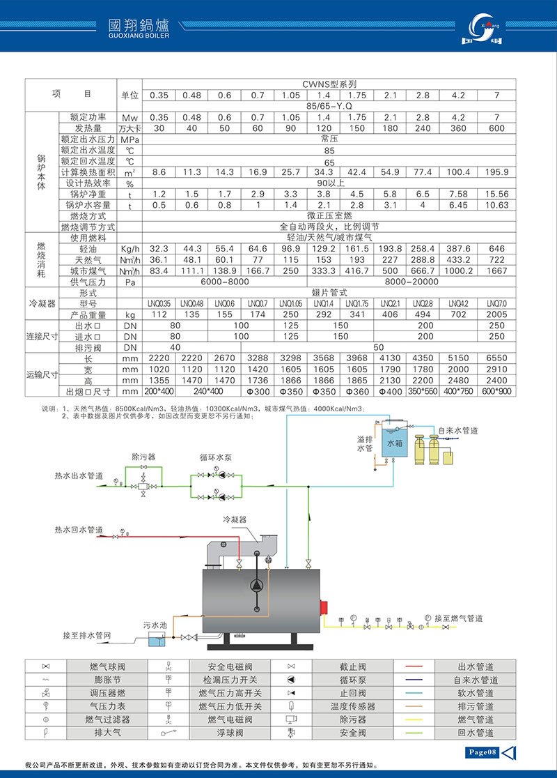 國翔鍋爐冊子-06-2.jpg